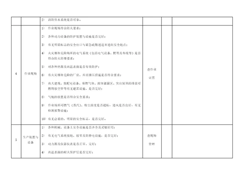 企业复工复产安全检查表大全