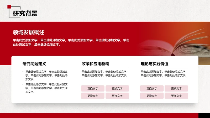 研究背景分析-毕业论文开题报告