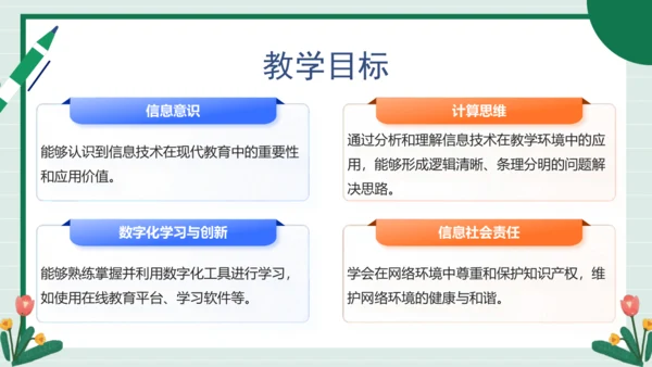 课件-第14课 信息技术助教育