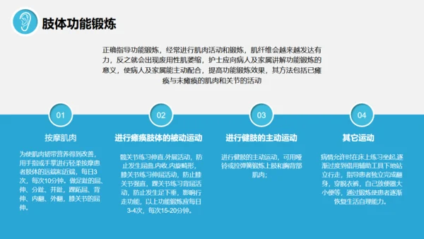 脊髓损伤术后护理查房通用PPT模板