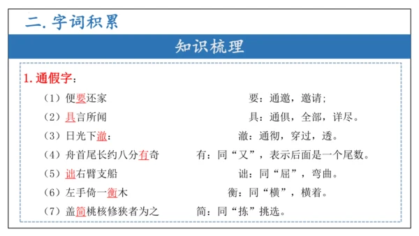 专题04 文言文阅读与古代诗歌鉴赏【考点串讲PPT】-2023-2024学年八年级语文下学期期中考点