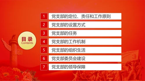党的支部工作条例解读PPT课件