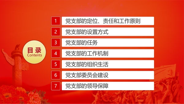 党的支部工作条例解读PPT课件