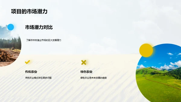 绿色农业的创新和未来