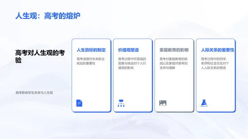 高考备战策略PPT模板