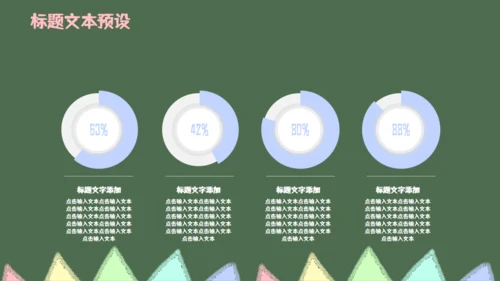 绿色黑板卡通教育毕业答辩通用PPT模板