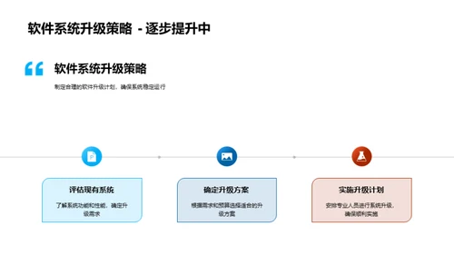 智能办公环境探析