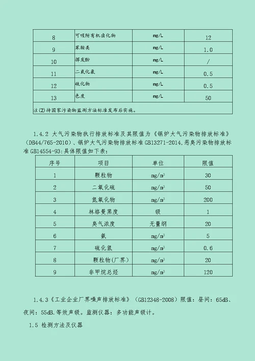 环境保护自行监测方案