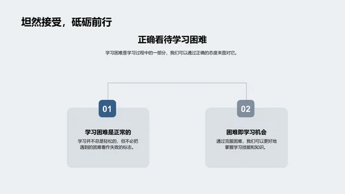 学习难题解决策略PPT模板