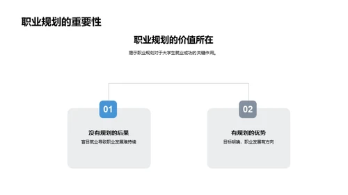 大学生职业规划