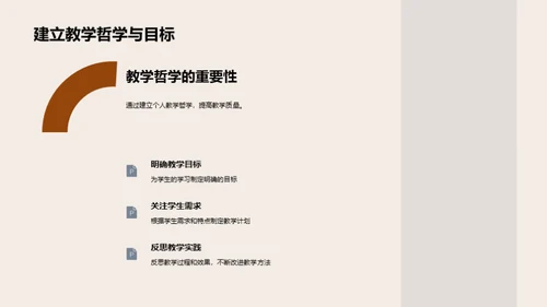 教师素养的全方位提升