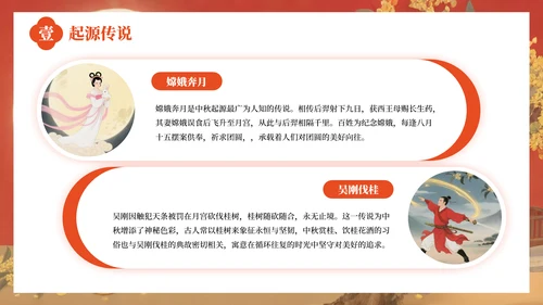 红色中国风中秋佳节的传统习俗与文化内涵PPT模板