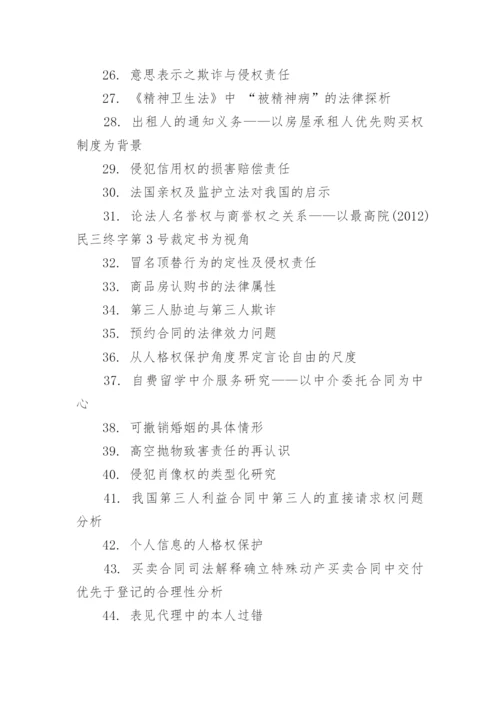 商法论文选题.docx
