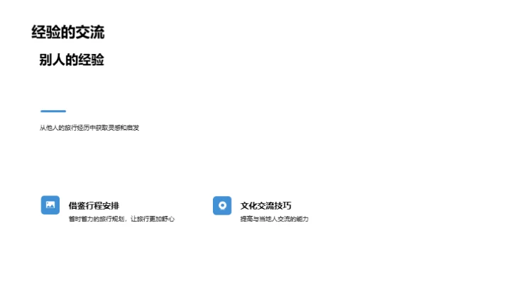 旅行之境：探寻人生哲理