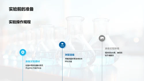 实验室化学之旅
