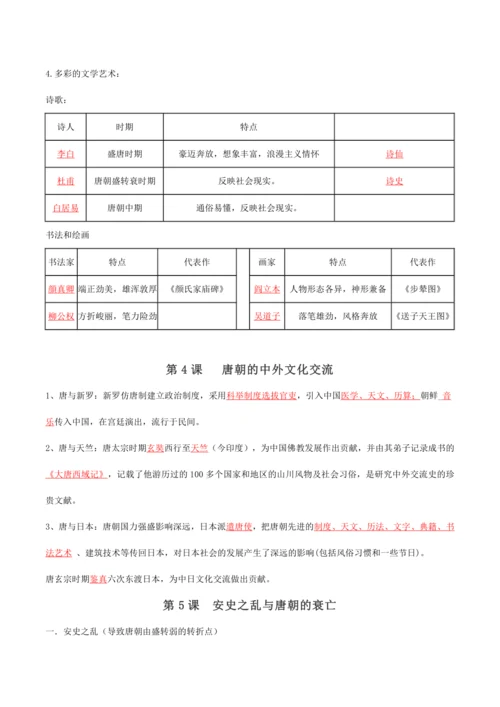 七下期中复习核心考点扫描（第1-13课） - 2023-2024学年七年级历史下学期期中考点大串讲（