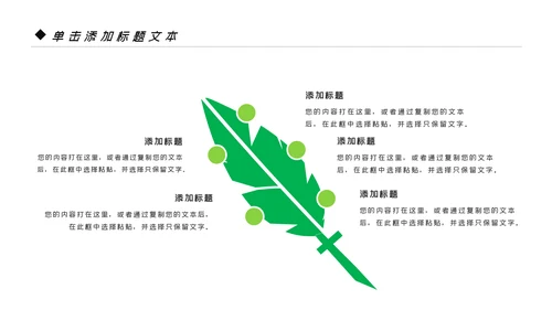 绿色清新生态文明环保低碳和谐社区PPT模板