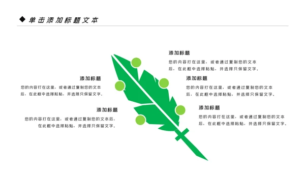 绿色清新生态文明环保低碳和谐社区PPT模板