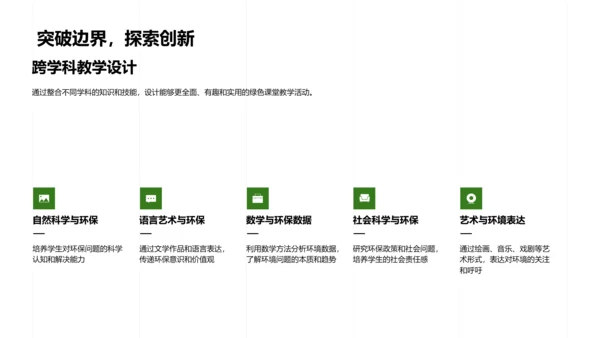 环保教育实践讲解PPT模板