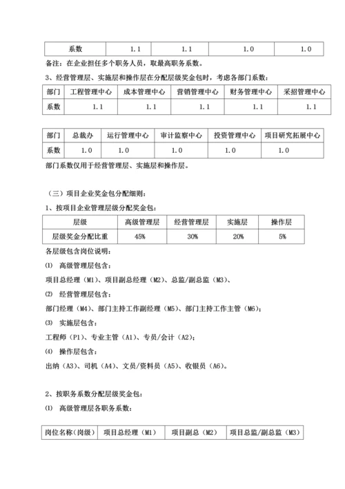 房地产集团奖金激励管理专业方案.docx