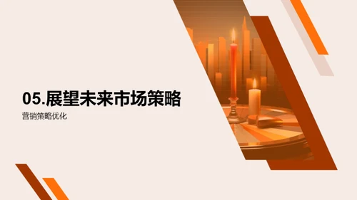 营销策略回顾与前瞻