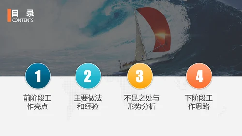 乘风破浪工作总结计划PPT多用途模板