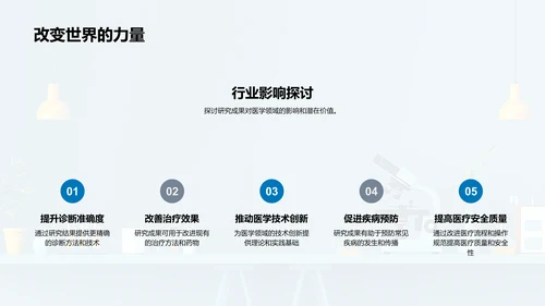 医学研究开题报告PPT模板