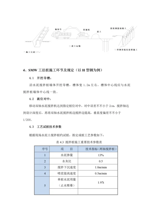 SMW综合工法桩综合施工专题方案.docx