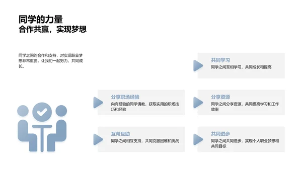 职业规划实践报告