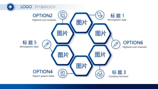 医院医疗科技信息化建设年年终总结PPT