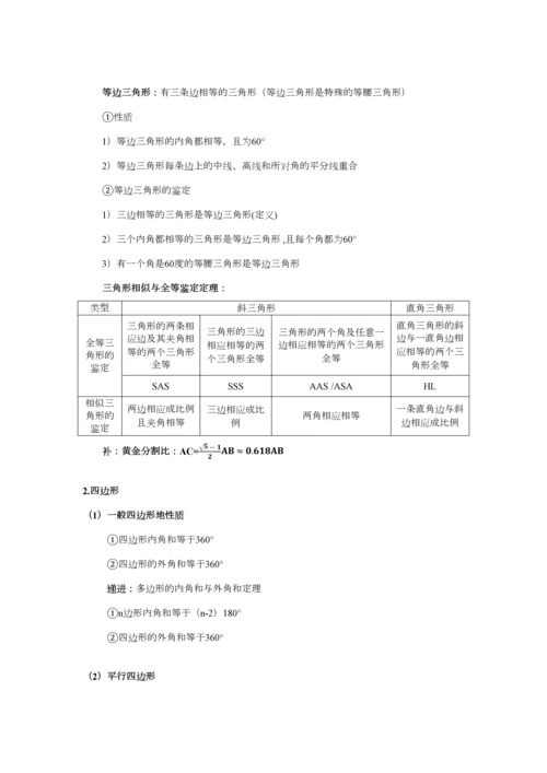 2023年初中数学基础知识点整理.docx