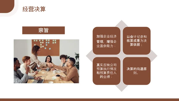 总经理财务管理会计知识培训PPT模板