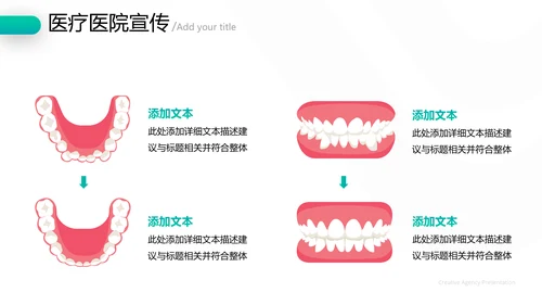 精美欧美风医学医疗报告医院宣传PPT模板
