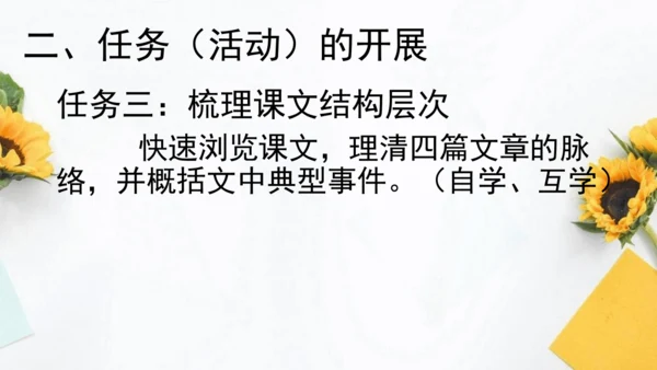 【教学评一体化】第二单元 整体教学课件-【大单元教学】统编语文八年级上册名师备课系列