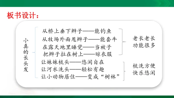 部编版三下语文第五单元第16课小真的长头发课件