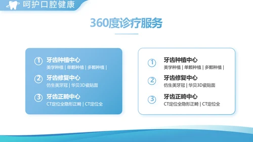 蓝色简约牙科宣传介绍工作总结汇报动态PPT