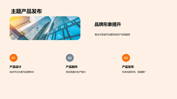 圣诞节营销策略