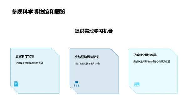 科学教育的魔力转化