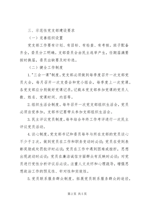 高校示范性党支部创建活动方案 (2).docx