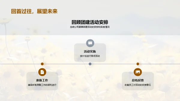 大暑团建盛典