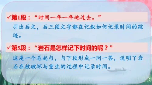 8《时间的脚印》课件