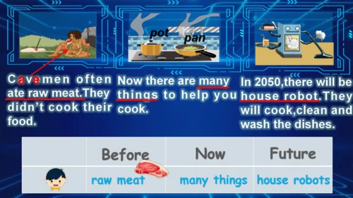 PEP六下U4 Then and now Part C Storytime教学课件