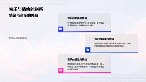 音乐影响力教学