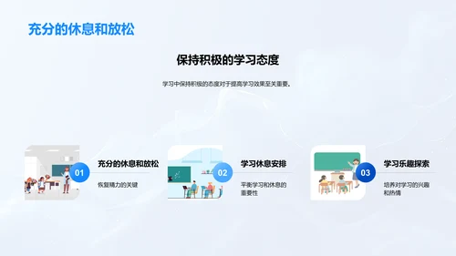 高效学习秘诀PPT模板