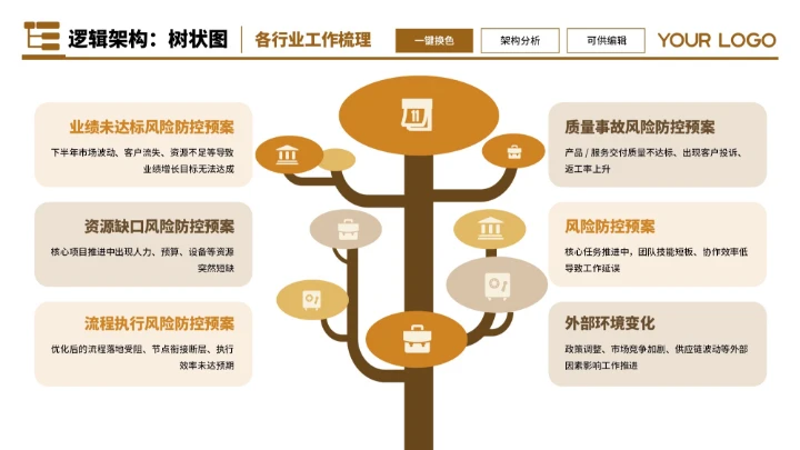 橙色商务6项树状图不同版式制作PPT单页