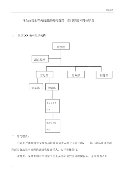 及食品安全相关组织机构设置部门职能及岗位职责