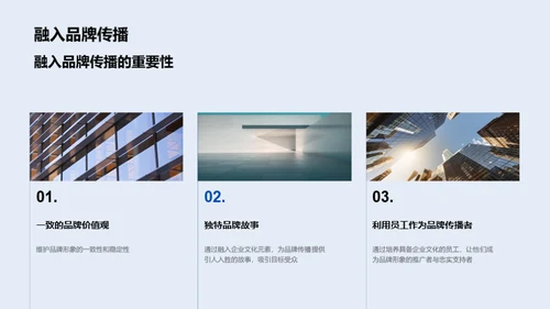 企业文化塑造品牌