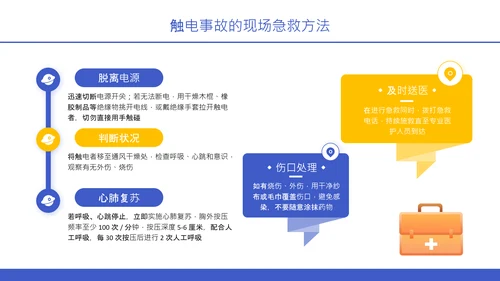 紫色扁平风电气安全知识与设备操作规范培训PPT