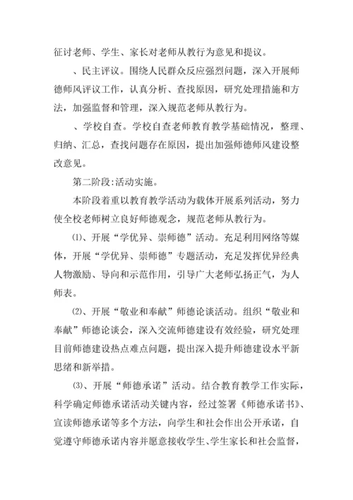 学校党风师德师风建设实施专业方案.docx