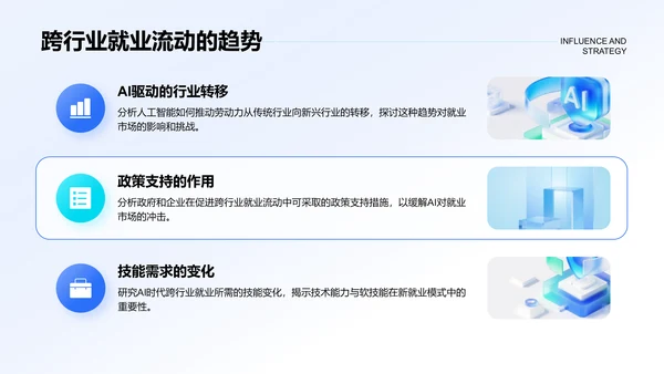 蓝色科技风人工智能对就业市场的影响与策略PPT模板